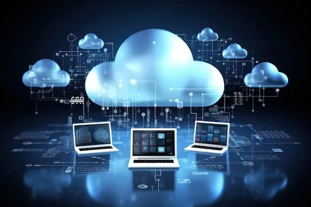 The Fundamental Concept of Cloud Computing