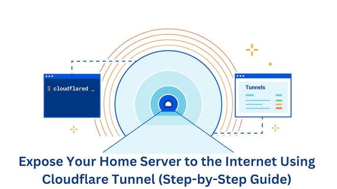 From Localhost to Global: Expose Your Development Server to the Internet with Cloudflare Tunnel